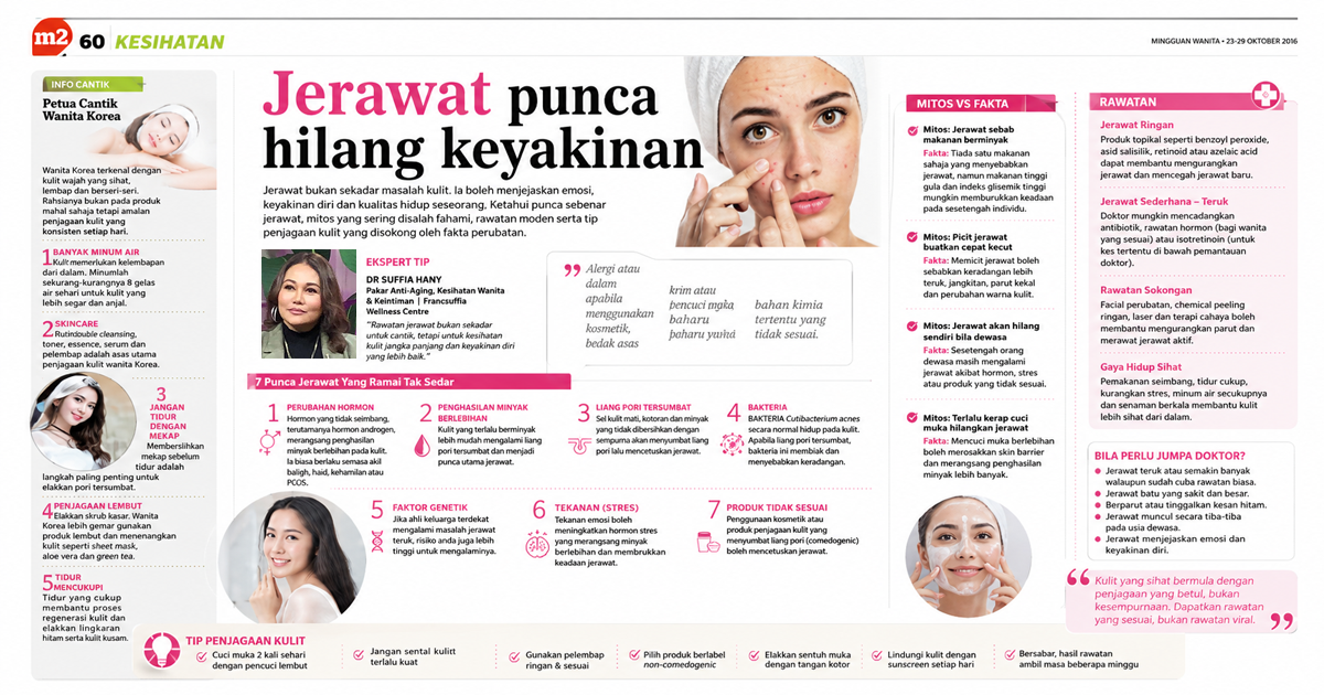 7 Punca Jerawat Yang Ramai Tak Sedar